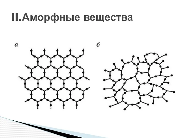 II.Аморфные вещества