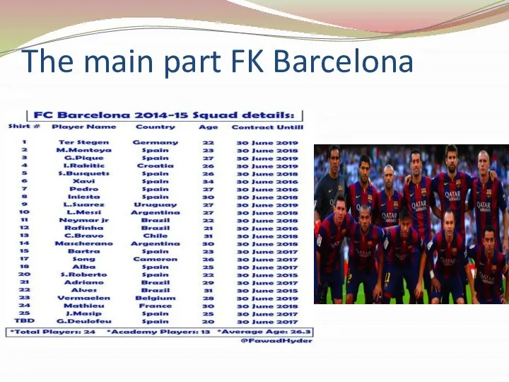 The main part FK Barcelona