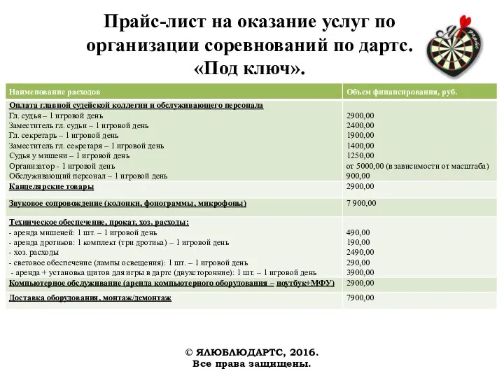 Прайс-лист на оказание услуг по организации соревнований по дартс. «Под ключ».