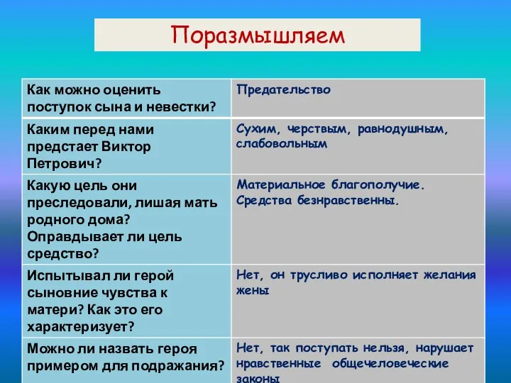 Поразмышляем