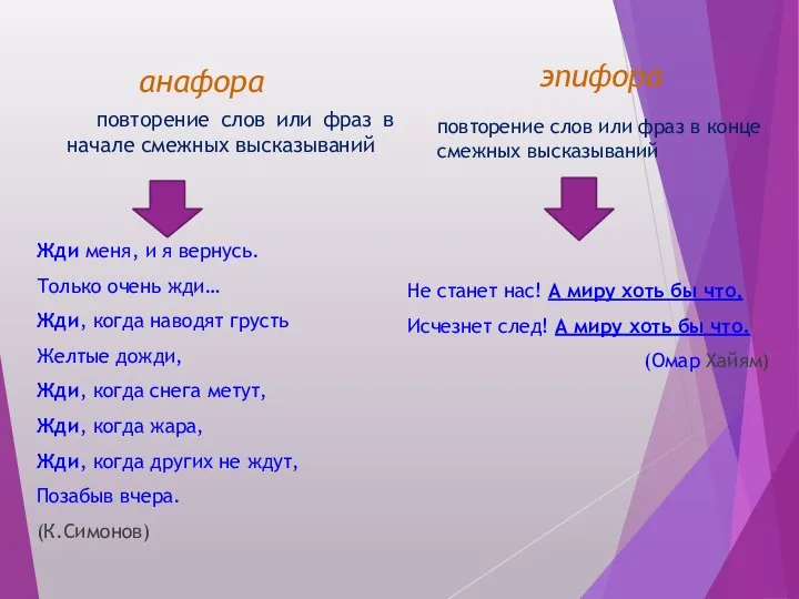 анафора повторение слов или фраз в начале смежных высказываний Жди меня,