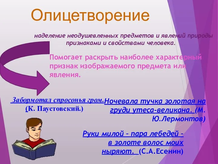 Олицетворение наделение неодушевленных предметов и явлений природы признаками и свойствами человека.