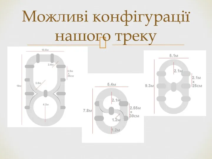 Можливі конфігурації нашого треку