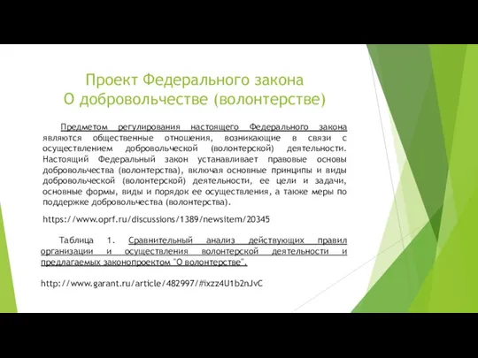 Проект Федерального закона О добровольчестве (волонтерстве) Предметом регулирования настоящего Федерального закона