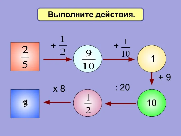 + + ? + 9 : 20 х 8 Выполните действия. 1 10 4