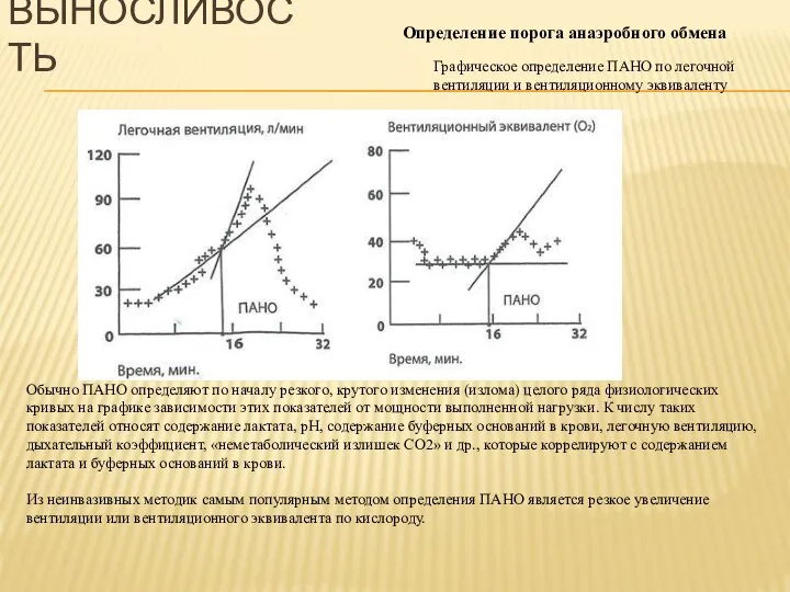 Обычно ПАНО определяют по началу резкого, крутого изменения (излома) целого ряда