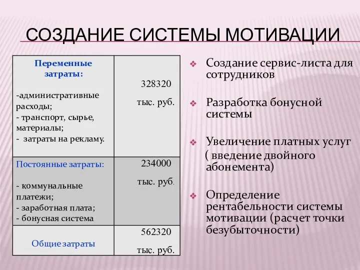 СОЗДАНИЕ СИСТЕМЫ МОТИВАЦИИ Создание сервис-листа для сотрудников Разработка бонусной системы Увеличение