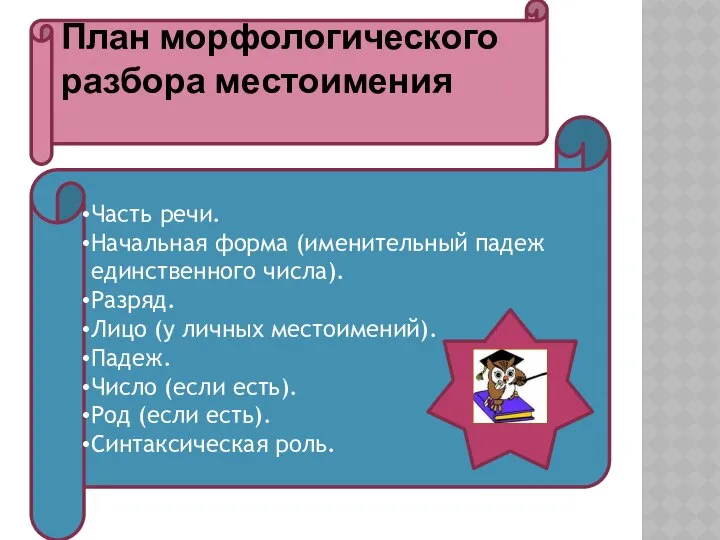 Часть речи. Начальная форма (именительный падеж единственного числа). Разряд. Лицо (у