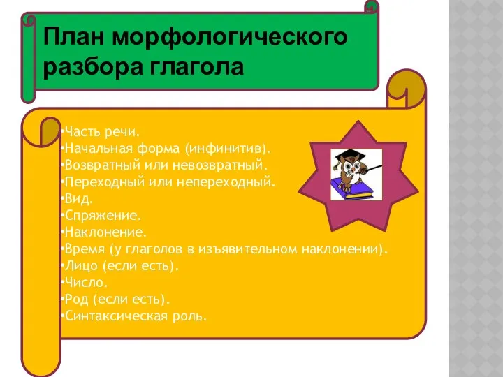 Часть речи. Начальная форма (инфинитив). Возвратный или невозвратный. Переходный или непереходный.