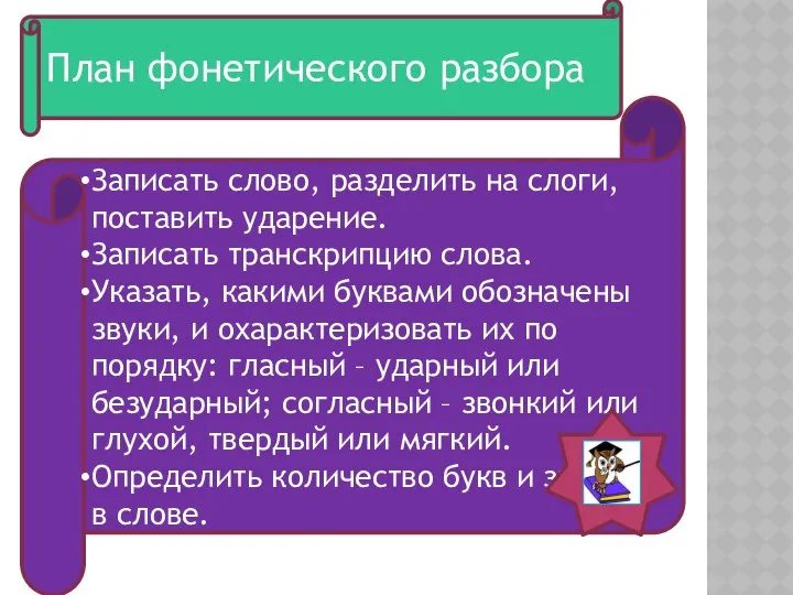 Записать слово, разделить на слоги, поставить ударение. Записать транскрипцию слова. Указать,