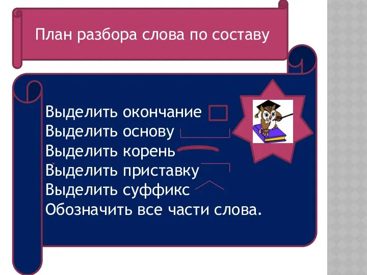 Выделить окончание Выделить основу Выделить корень Выделить приставку Выделить суффикс Обозначить