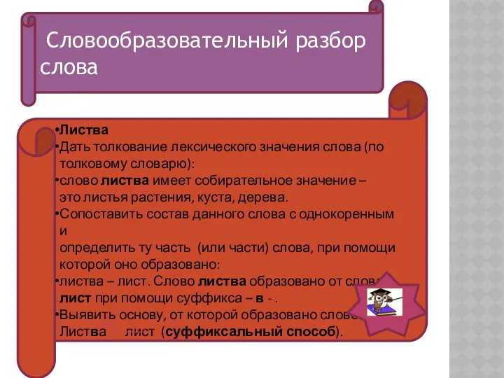 Листва Дать толкование лексического значения слова (по толковому словарю): слово листва