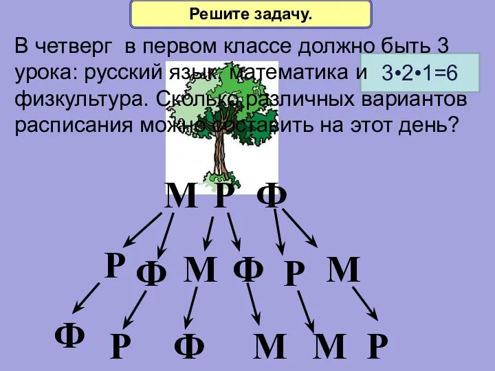 Ф М Решите задачу. В четверг в первом классе должно быть