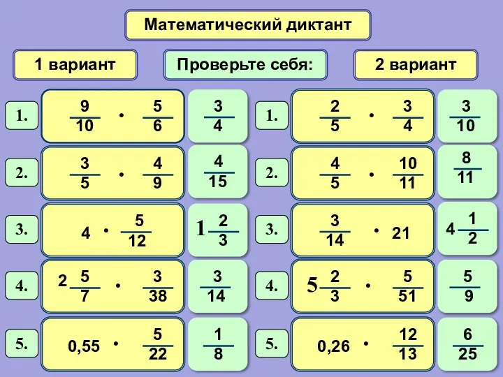 Математический диктант 1 вариант 2 вариант Проверьте себя: