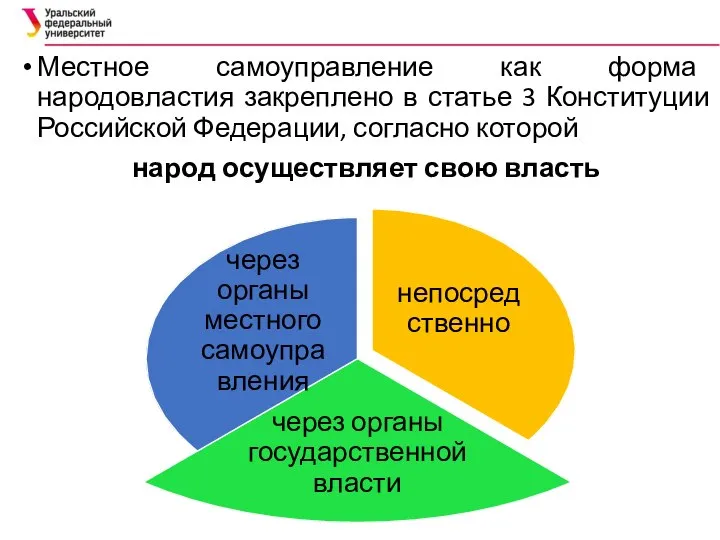Местное самоуправление как форма народовластия закреплено в статье 3 Конституции Российской