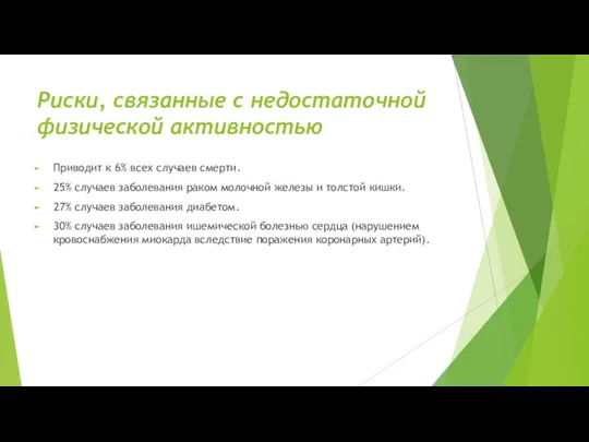 Риски, связанные с недостаточной физической активностью Приводит к 6% всех случаев