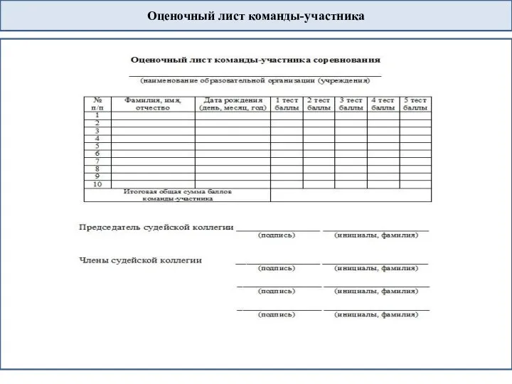 Оценочный лист команды-участника