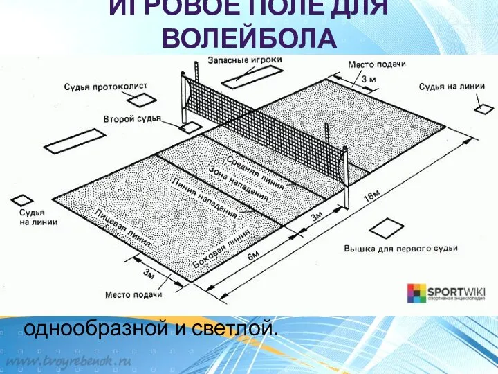 ИГРОВОЕ ПОЛЕ ДЛЯ ВОЛЕЙБОЛА Размер стандартного волейбольного поля составляет 18 метров