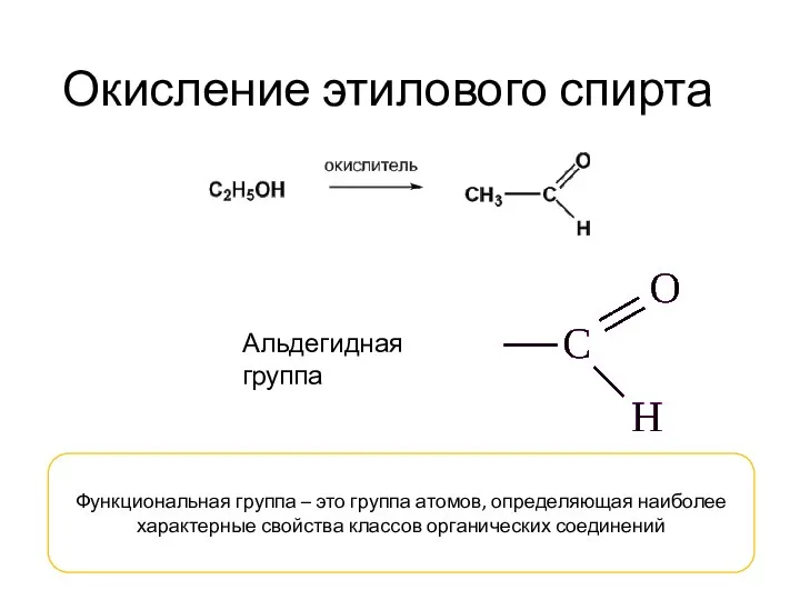 Окисление этилового спирта Альдегидная группа Функциональная группа – это группа атомов,