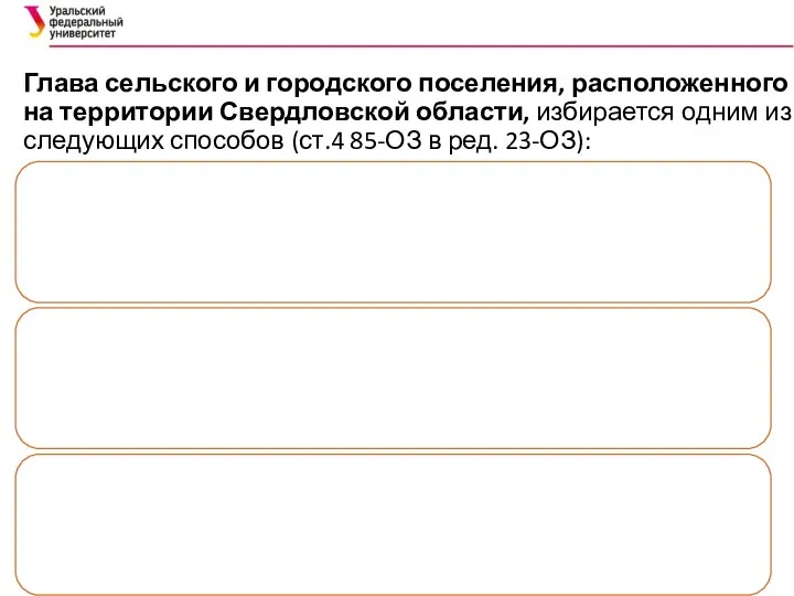 Глава сельского и городского поселения, расположенного на территории Свердловской области, избирается