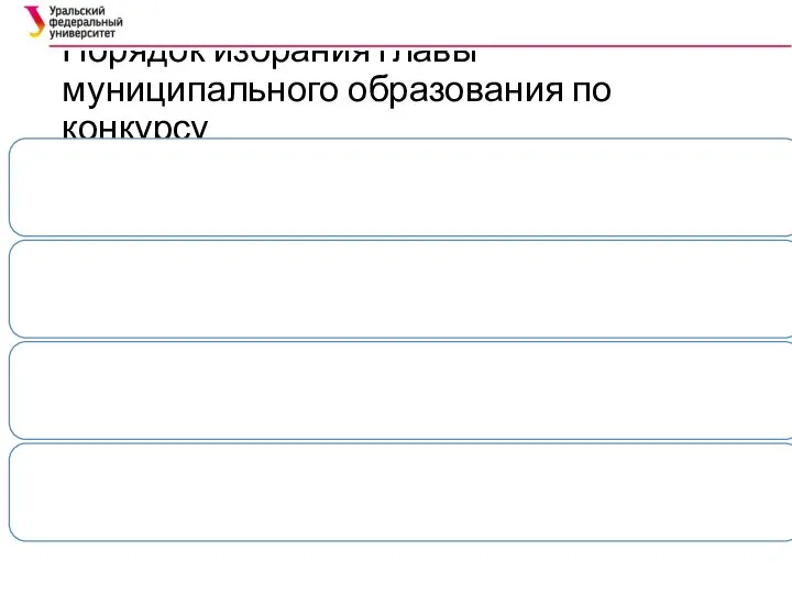 Порядок избрания главы муниципального образования по конкурсу