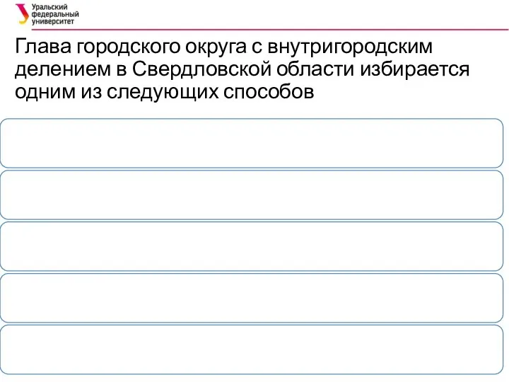 Глава городского округа с внутригородским делением в Свердловской области избирается одним из следующих способов