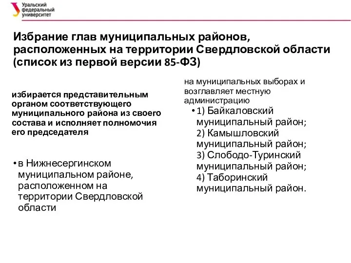 Избрание глав муниципальных районов, расположенных на территории Свердловской области (список из