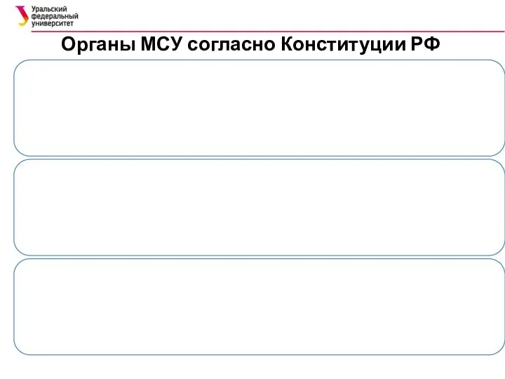 Органы МСУ согласно Конституции РФ