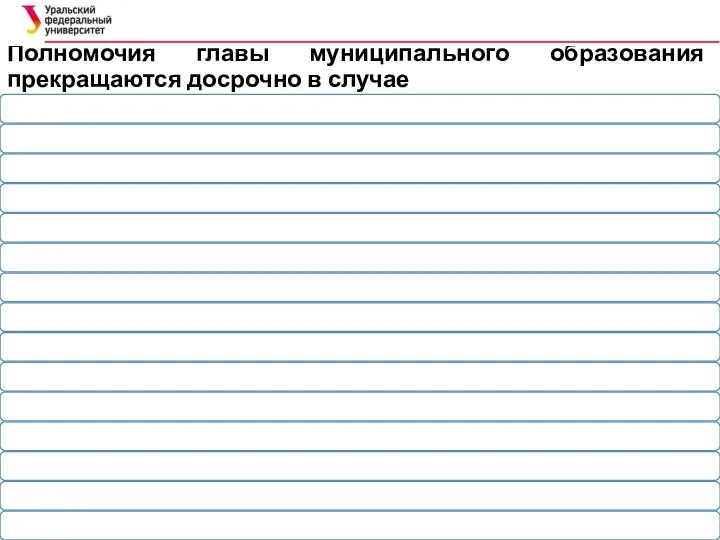 Полномочия главы муниципального образования прекращаются досрочно в случае