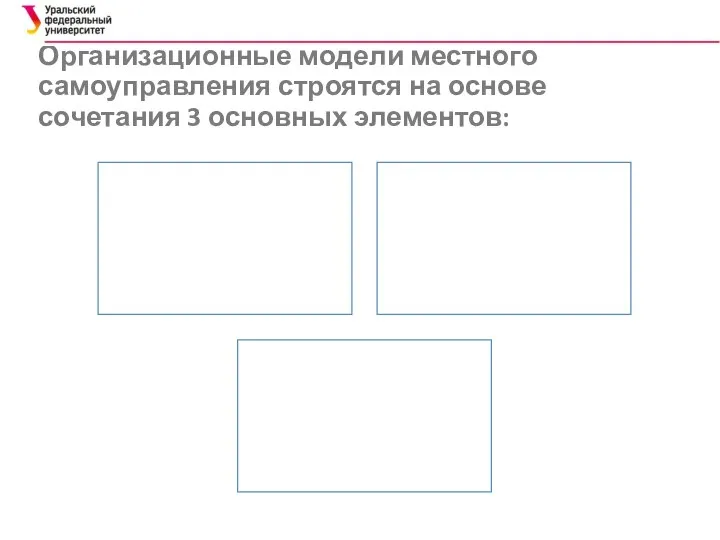 Организационные модели местного самоуправления строятся на основе сочетания 3 основных элементов: