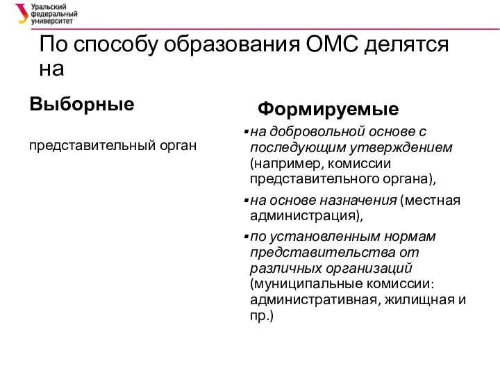 По способу образования ОМС делятся на Выборные представительный орган Формируемые на