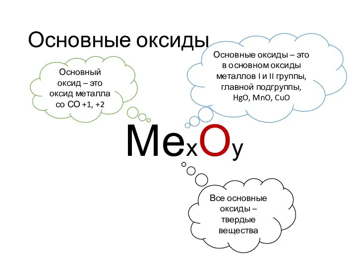 Основные оксиды МехОу Основный оксид – это оксид металла со СО
