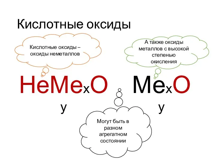 Кислотные оксиды МехОу НеМехОу Кислотные оксиды – оксиды неметаллов А также