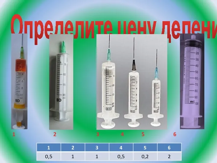 Определите цену деления 1 2 3 4 5 6