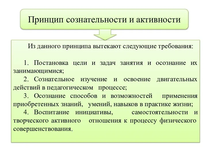 Принцип сознательности и активности Сознательность – это способность человека правильно разбираться