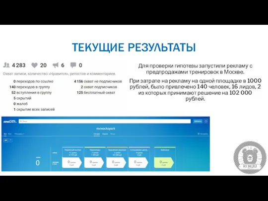 ТЕКУЩИЕ РЕЗУЛЬТАТЫ Для проверки гипотезы запустили рекламу с предпродажами тренировок в