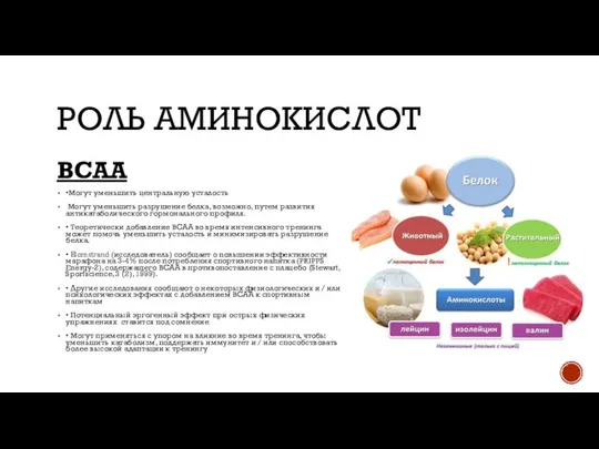 РОЛЬ АМИНОКИСЛОТ BCAA •Могут уменьшить центральную усталость Могут уменьшить разрушение белка,