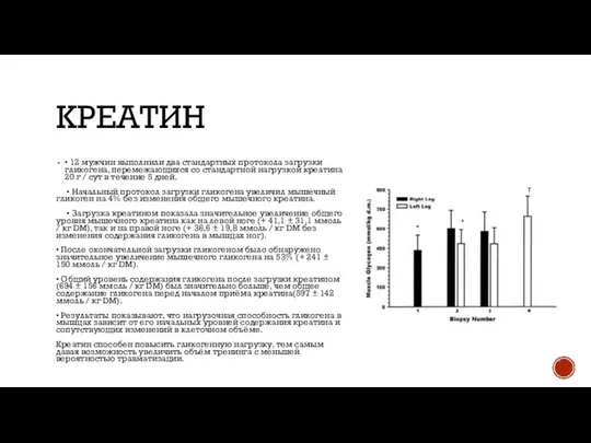 КРЕАТИН • 12 мужчин выполнили два стандартных протокола загрузки гликогена, перемежающихся