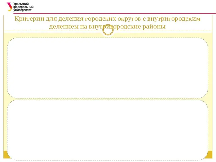 Критерии для деления городских округов с внутригородским делением на внутригородские районы