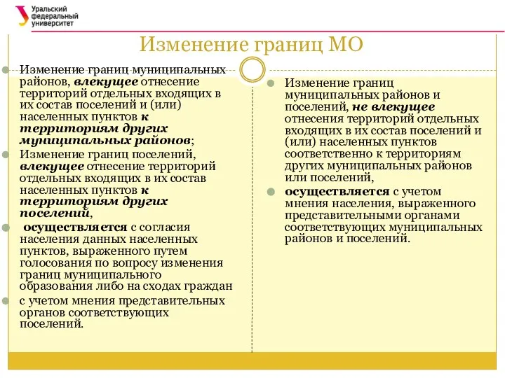 Изменение границ МО Изменение границ муниципальных районов, влекущее отнесение территорий отдельных