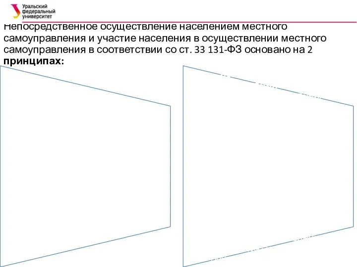 Непосредственное осуществление населением местного самоуправления и участие населения в осуществлении местного