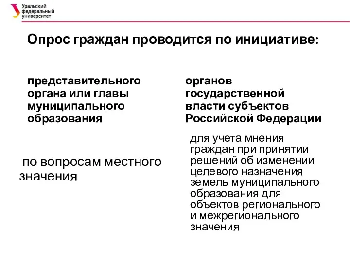 Опрос граждан проводится по инициативе: представительного органа или главы муниципального образования