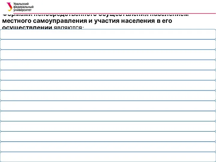 Формами непосредственного осуществления населением местного самоуправления и участия населения в его осуществлении являются: