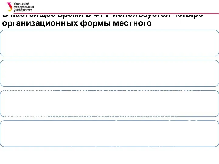 В настоящее время в ФРГ используется четыре организационных формы местного самоуправления: