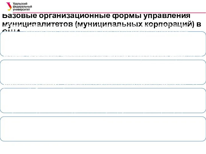 Базовые организационные формы управления муниципалитетов (муниципальных корпораций) в США: «Совет –