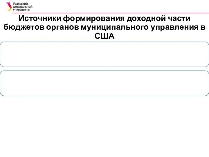 Источники формирования доходной части бюджетов органов муниципального управления в США Преимущественно