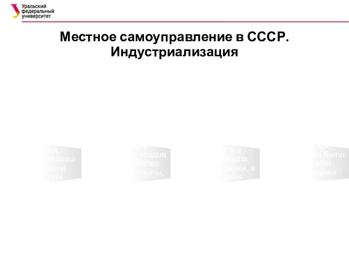 Местное самоуправление в СССР. Индустриализация В 1927 - 1928 годах в