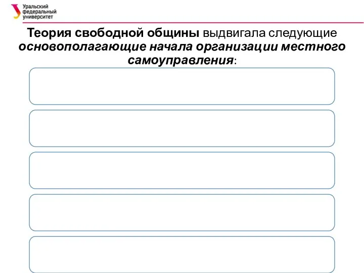 Теория свободной общины выдвигала следующие основополагающие начала организации местного самоуправления: 1)