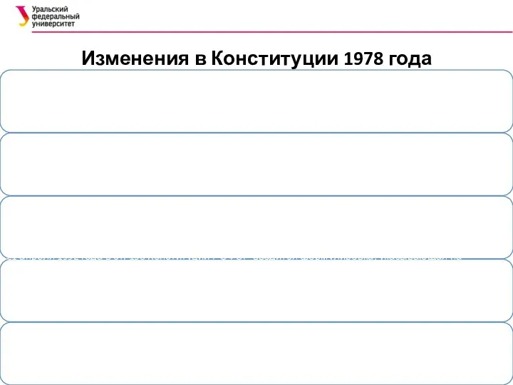 Изменения в Конституции 1978 года