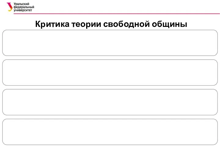 Критика теории свободной общины 1. Русский ученый Н.И. Лазаревский подчеркивает: «Образование